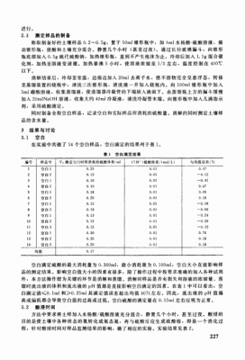 土壤总氮公式（土壤中总氮的测定方法）-图2